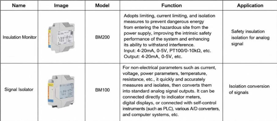 how-to-set-up-a-green-hydrogen-station-for-self-generation-and-self-consumption-acrels-secondary-solution-handles-everything-from-high-voltage-to-dc-8.jpg