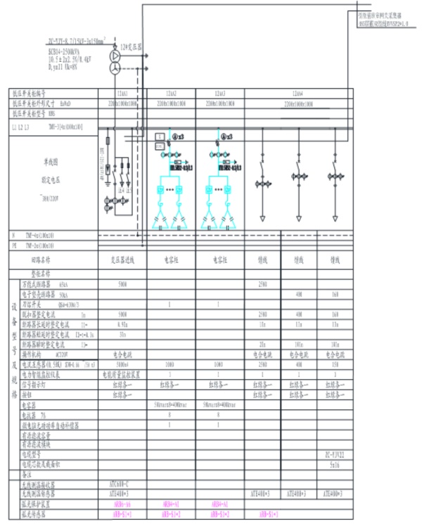 arb-arc-flash-protection-application02.jpg