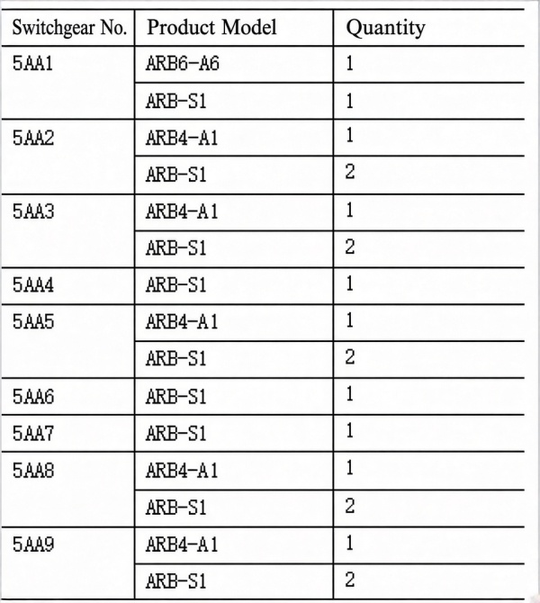 arb-arc-flash-protection-application06.jpg arb-arc-flash-protection-application06.jpg