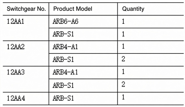 arb-arc-flash-protection-application07.jpg arb-arc-flash-protection-application07.jpg